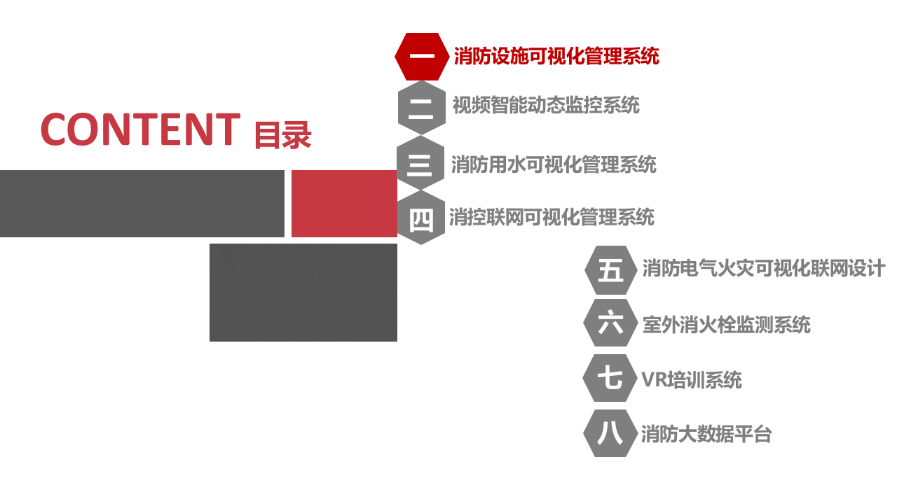 海康威视&middot;社区智慧消防安全管理预警系统解决方案 PPT(34页) 第4页