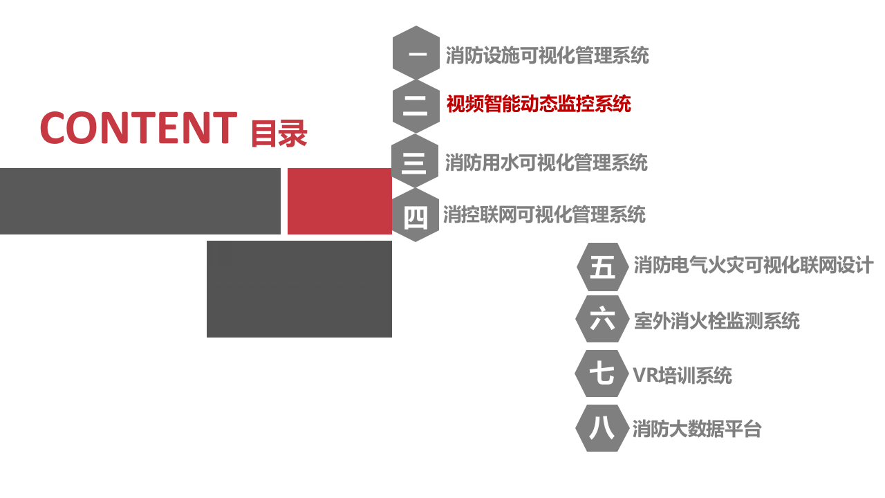海康威视&middot;社区智慧消防安全管理预警系统解决方案 PPT(34页) 第8页