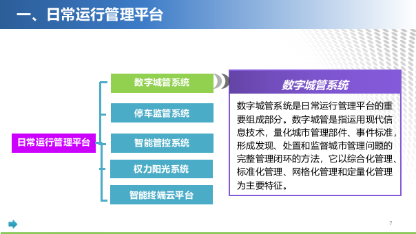 迈向智慧的城市管理&middot;杭州市数字城管 PPT(50页) 第7页