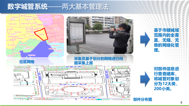 迈向智慧的城市管理&middot;杭州市数字城管 PPT(50页) 第8页