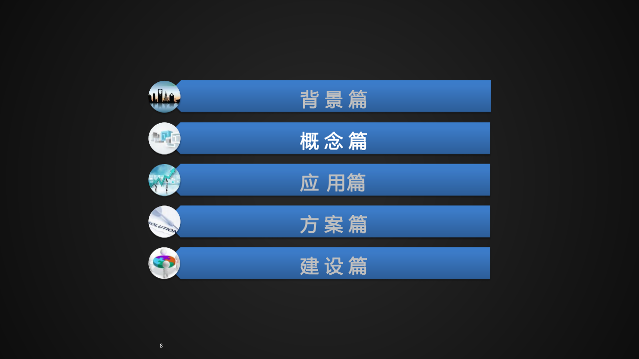 新型智慧城市城市运行智能管理中心建设方案 PPT(47页) 第8页