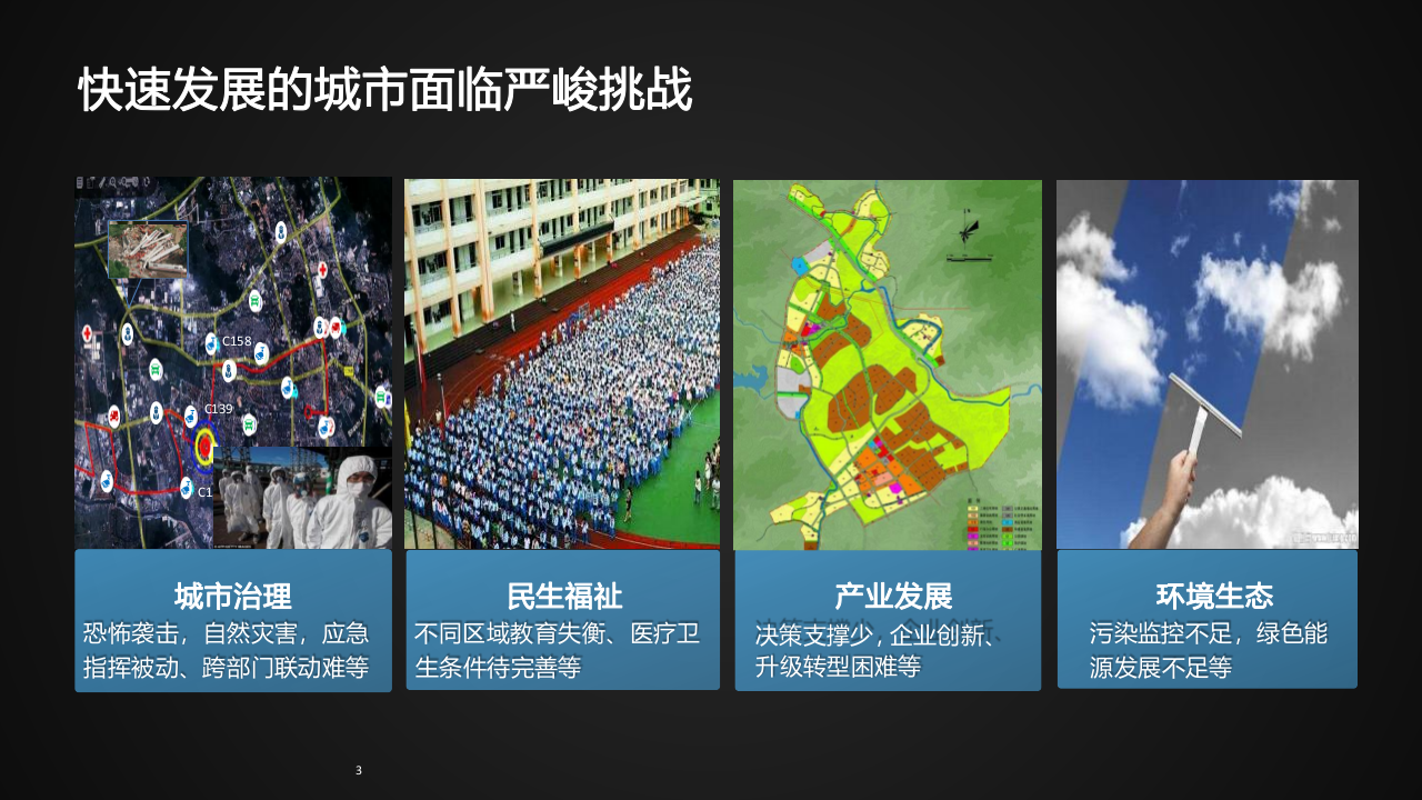 新型智慧城市城市运行智能管理中心建设方案 PPT(47页) 第3页