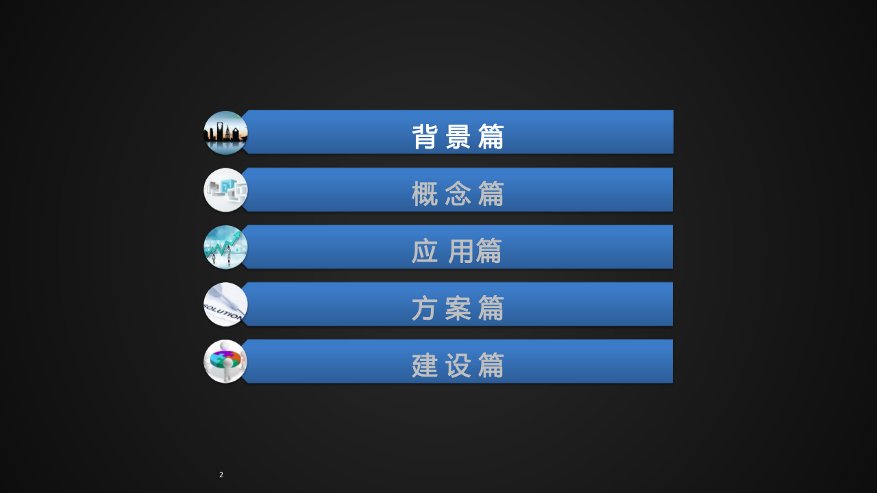 新型智慧城市城市运行智能管理中心建设方案 PPT(47页) 第2页