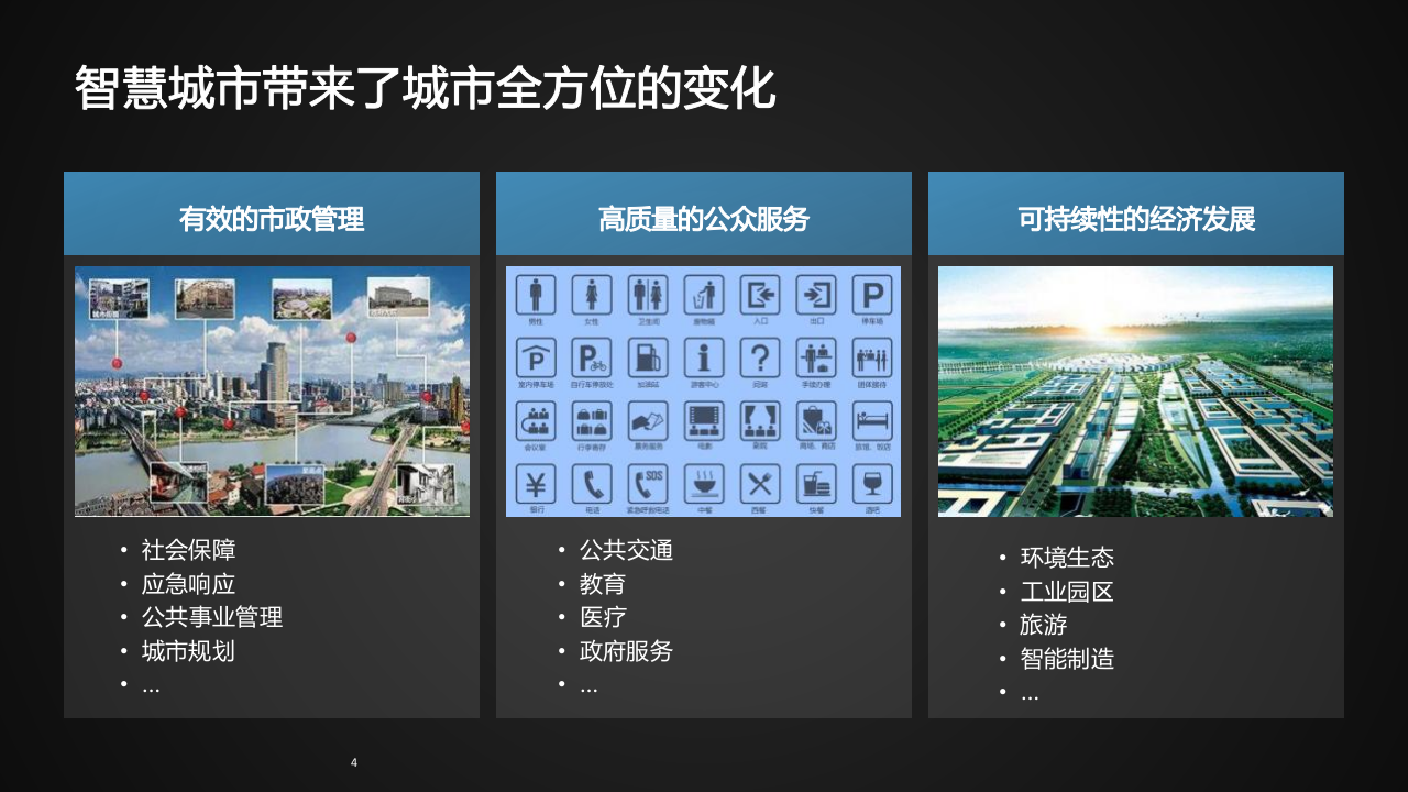 新型智慧城市城市运行智能管理中心建设方案 PPT(47页) 第4页