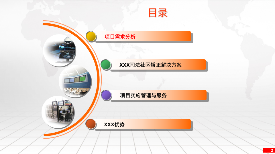 司法社区矫正方案 PPT(42页) 第2页