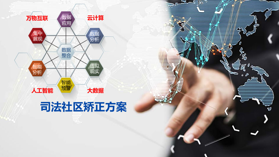 司法社区矫正方案 PPT(42页) 第1页