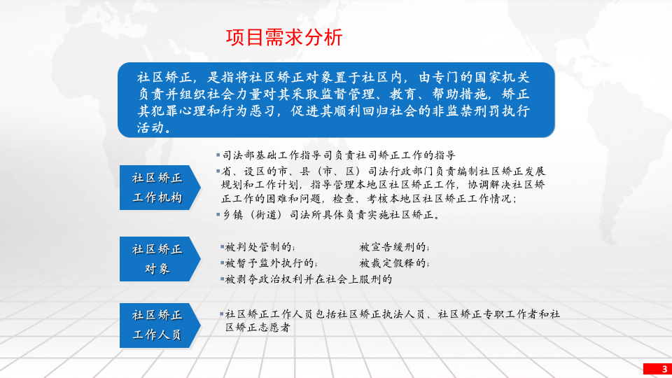 司法社区矫正方案 PPT(42页) 第3页