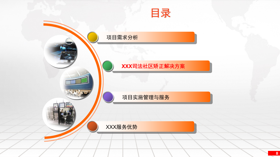 司法社区矫正方案 PPT(42页) 第8页