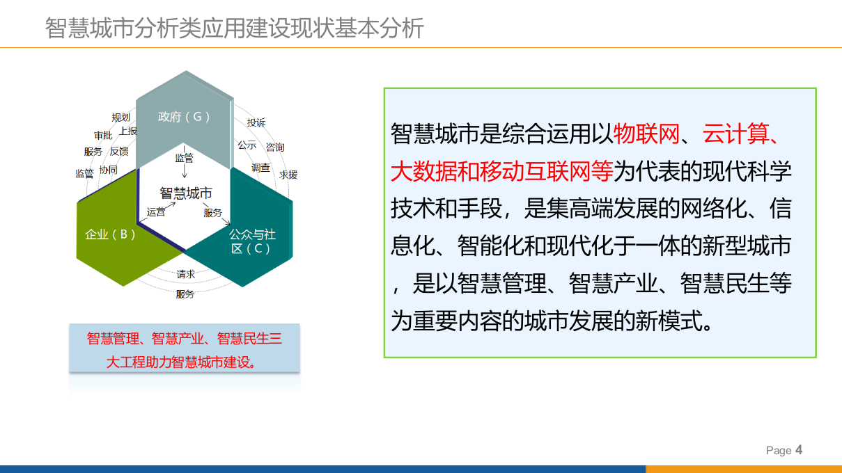 新型智慧城市综合运行管理平台(城市大脑)解决方案 PPT(97页) 第4页