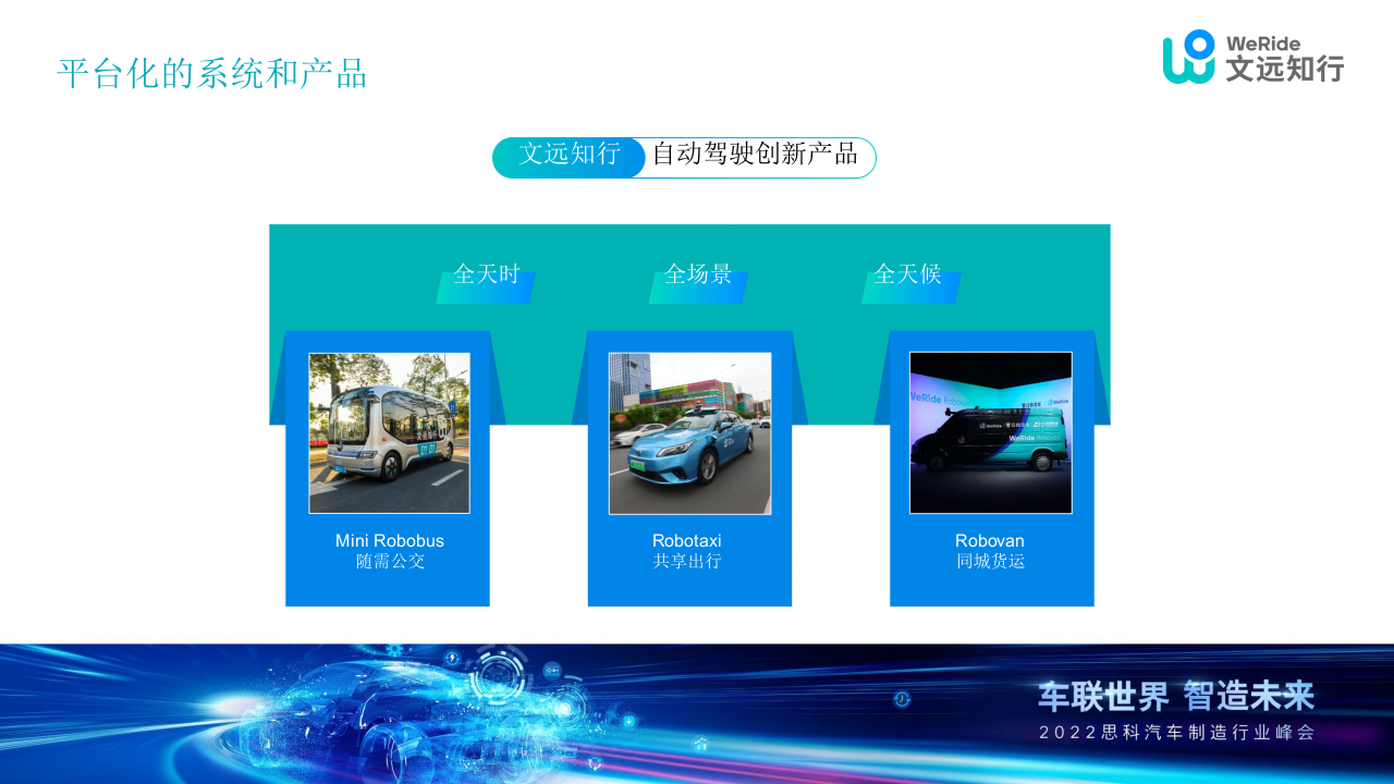 人工智能在自动驾驶方面运用落地分享 PPT(43页) 第8页