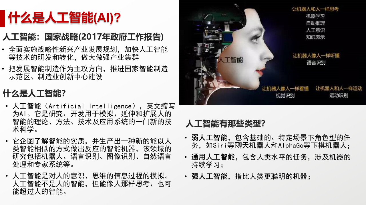 人工智能现状与未来 PPT(98页) 第6页