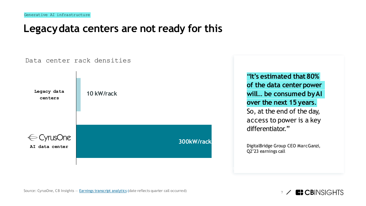 人工智能生成预测(英文) PPT(112页) 第7页