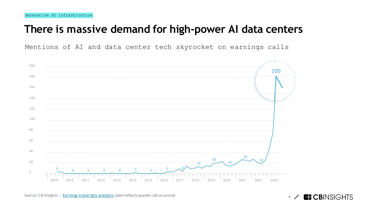 人工智能生成预测(英文) PPT(112页) 第8页