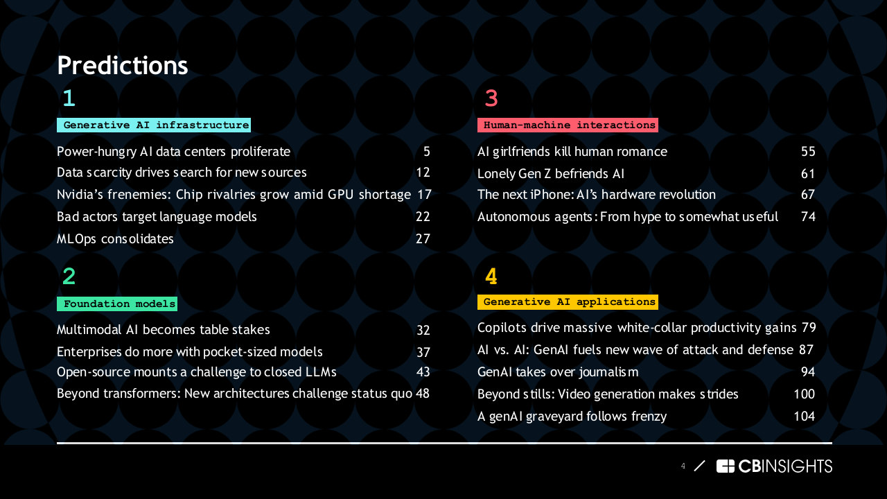 人工智能生成预测(英文) PPT(112页) 第4页