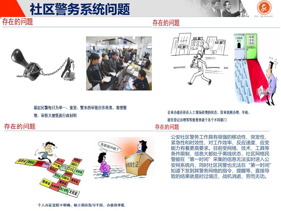 陕西省社区警务系统建设方案 PPT(53页) 第8页