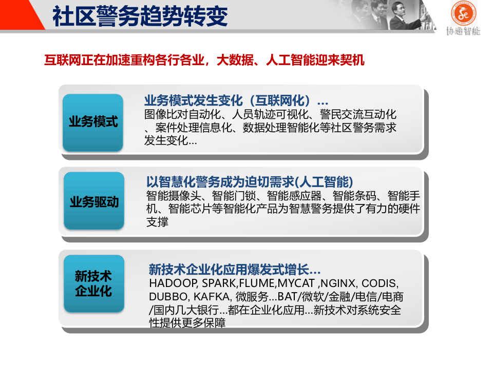 陕西省社区警务系统建设方案 PPT(53页) 第4页