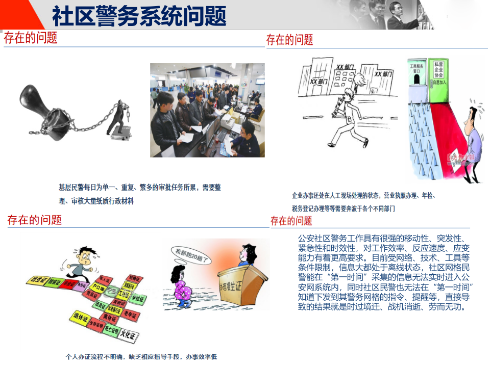 社区警务系统建设方案 PPT(53页) 第8页