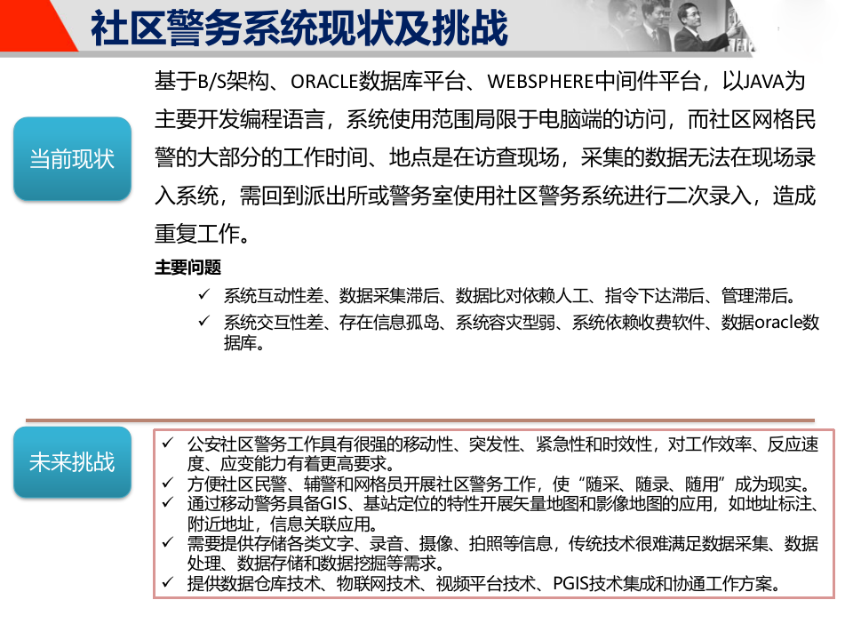 社区警务系统建设方案 PPT(53页) 第7页