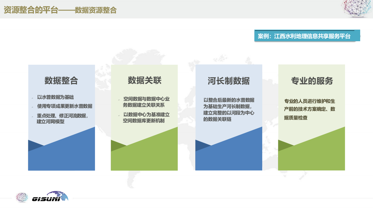 北京捷泰天域&middot;水利共享服务云平台建设与案例分享 PPT(33页) 第8页