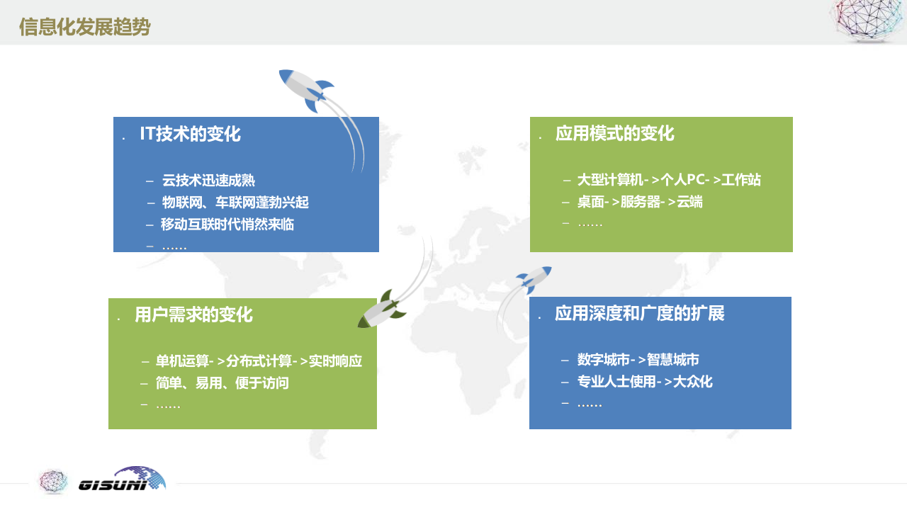 北京捷泰天域&middot;水利共享服务云平台建设与案例分享 PPT(33页) 第2页