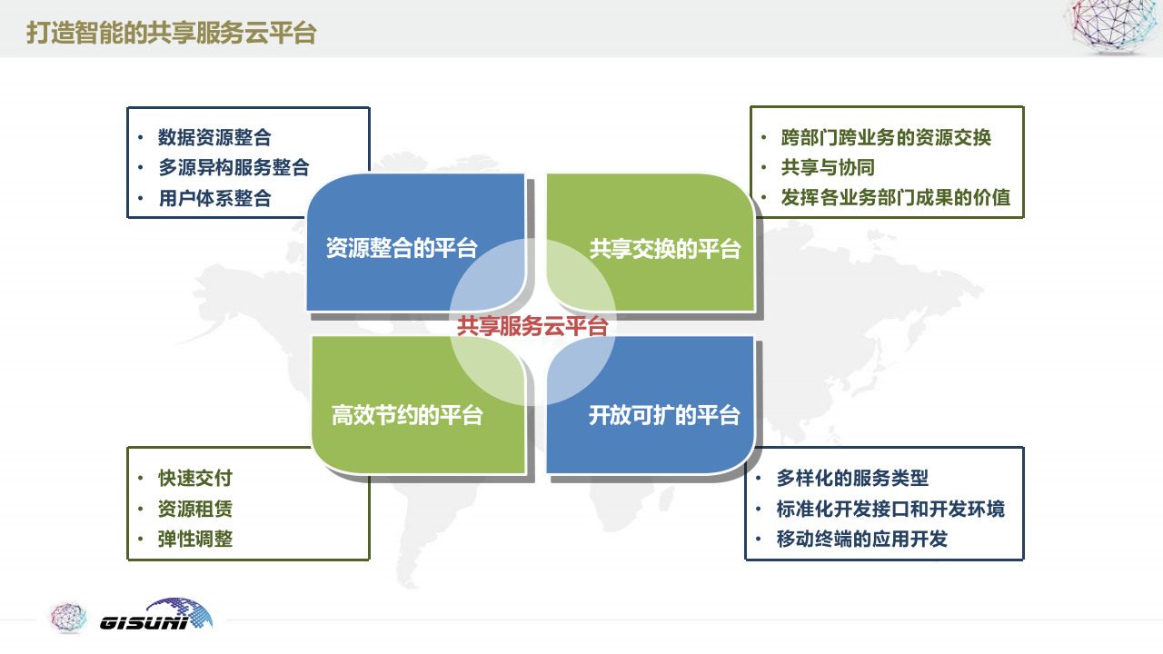 北京捷泰天域&middot;水利共享服务云平台建设与案例分享 PPT(33页) 第5页
