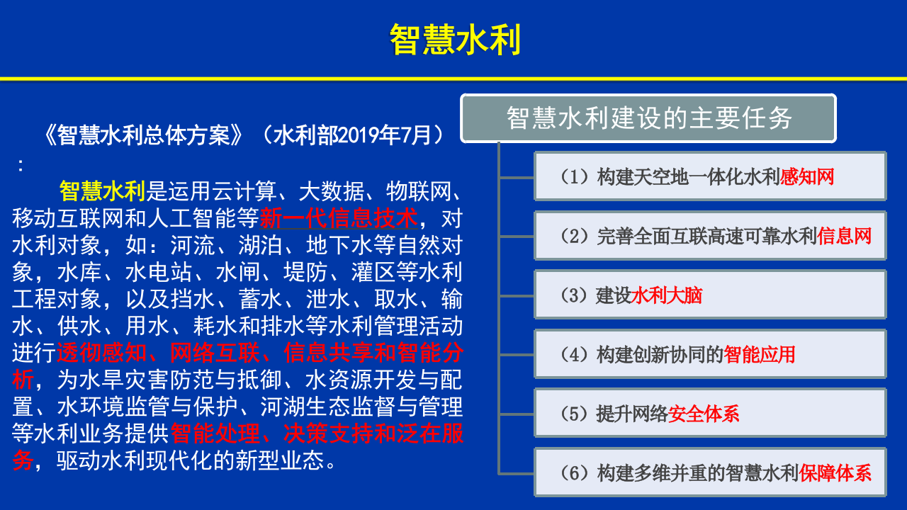 水联网&middot;实现智慧水利的途径 PPT(34页) 第3页