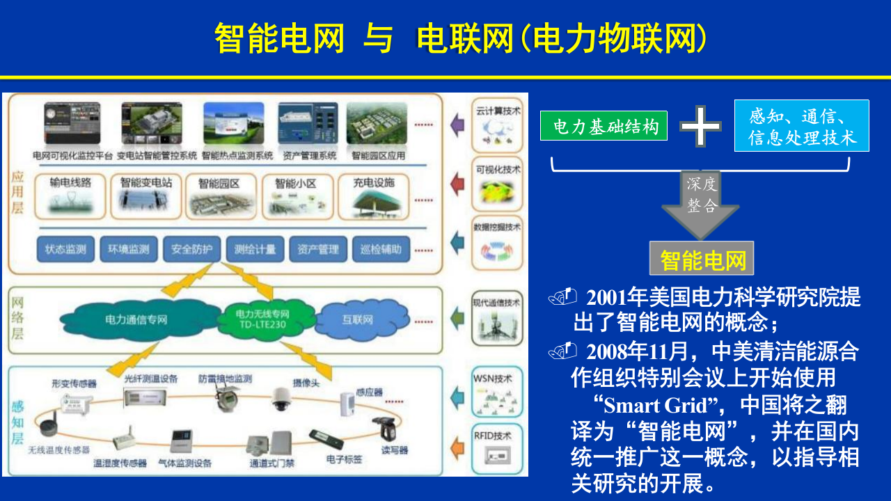 水联网&middot;实现智慧水利的途径 PPT(34页) 第7页