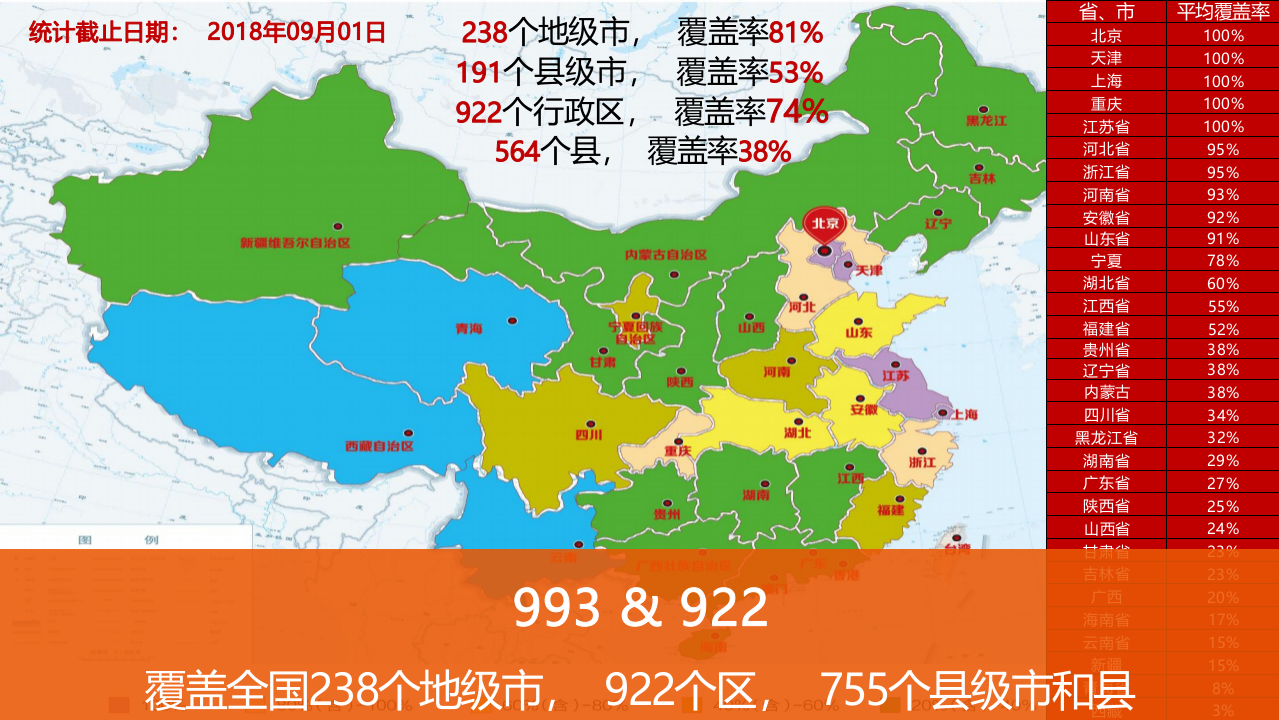 北京数字政通&middot;数字城管&智慧城管&城市大脑&middot;上 PPT(114页) 第4页