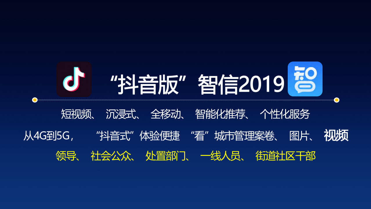北京数字政通&middot;数字城管&智慧城管&城市大脑&middot;中 PPT(57页) 第8页