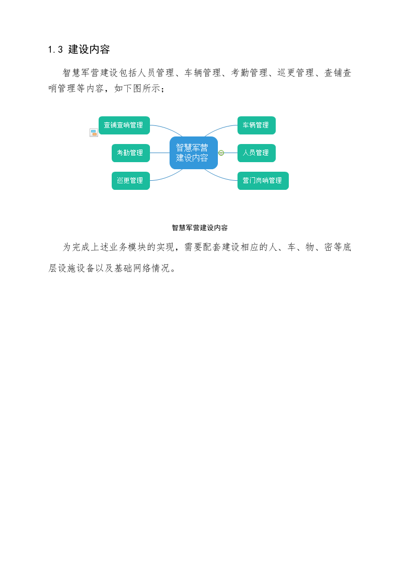 某部智慧军营建设方案 Word(37页) 第5页