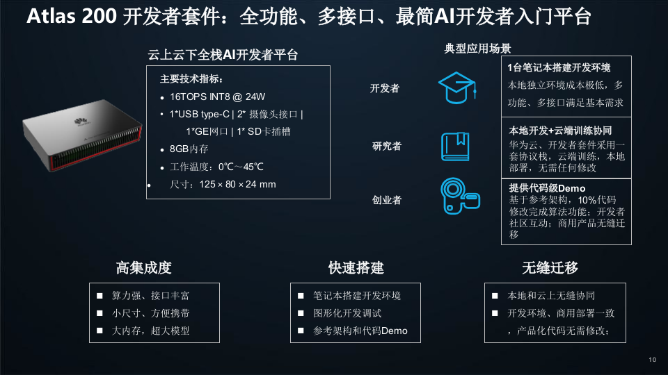 人工智能计算发展与产品方案 PPT(22页) 第8页