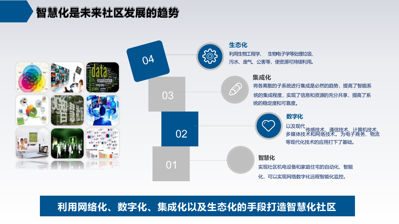 区镇智慧社区解决方案 PPT(48页) 第7页