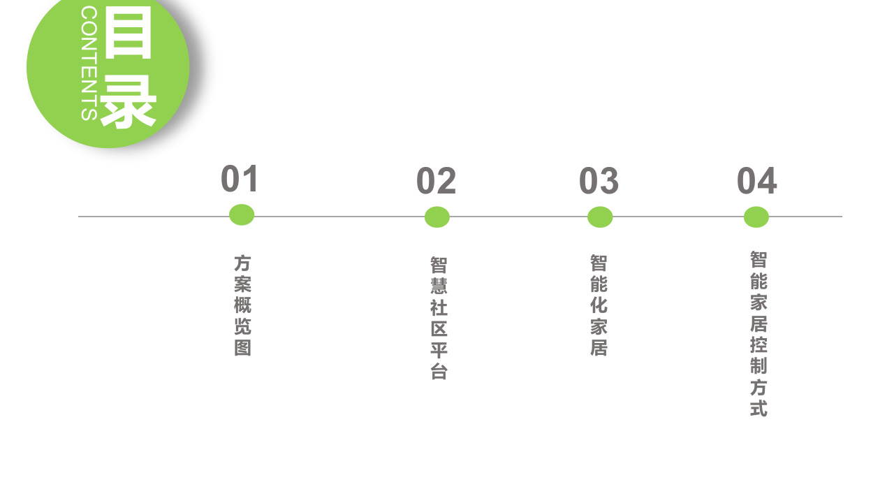 京希慧管家关于智慧社区、智能家居解决方案 PPT(34页) 第2页