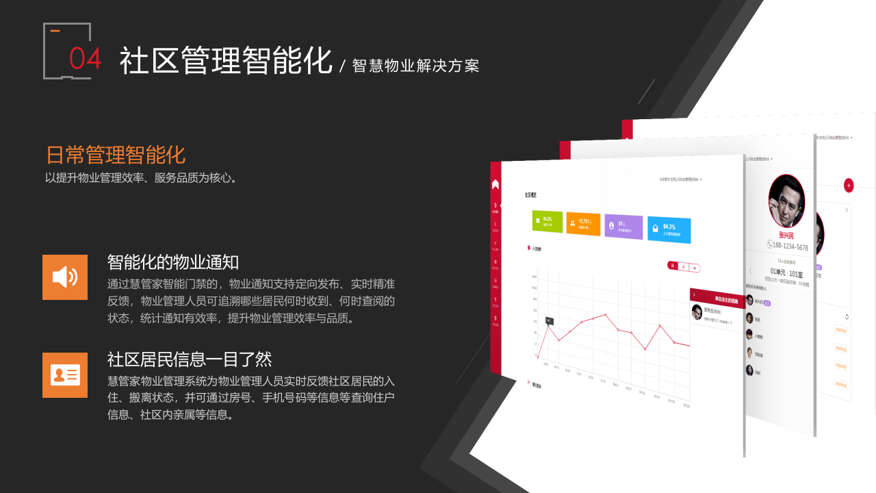 京希慧管家关于智慧社区、智能家居解决方案 PPT(34页) 第8页