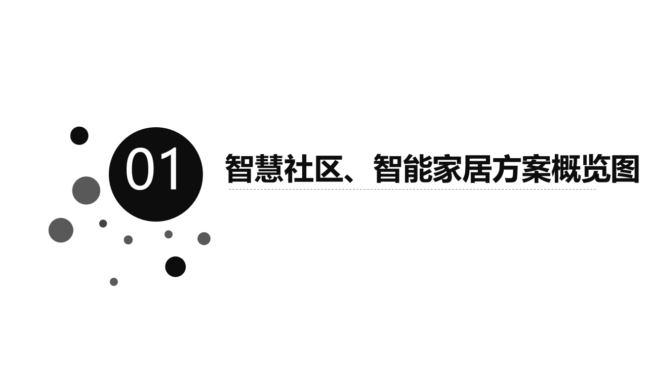 京希慧管家关于智慧社区、智能家居解决方案 PPT(34页) 第3页
