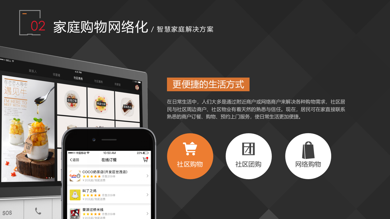 京希慧管家关于智慧社区、智能家居解决方案 PPT(34页) 第6页