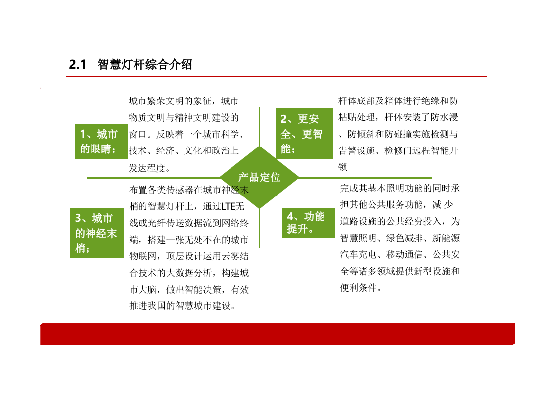 基于智慧灯杆的智慧社区综合解决方案 PPT(32页) 第4页