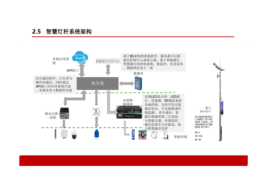 基于智慧灯杆的智慧社区综合解决方案 PPT(32页) 第8页