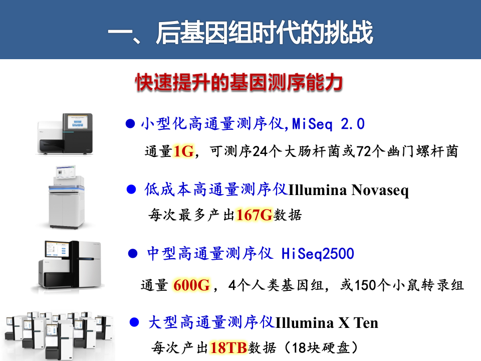 基于人工智能的基因组自动注释 PPT(42页) 第3页