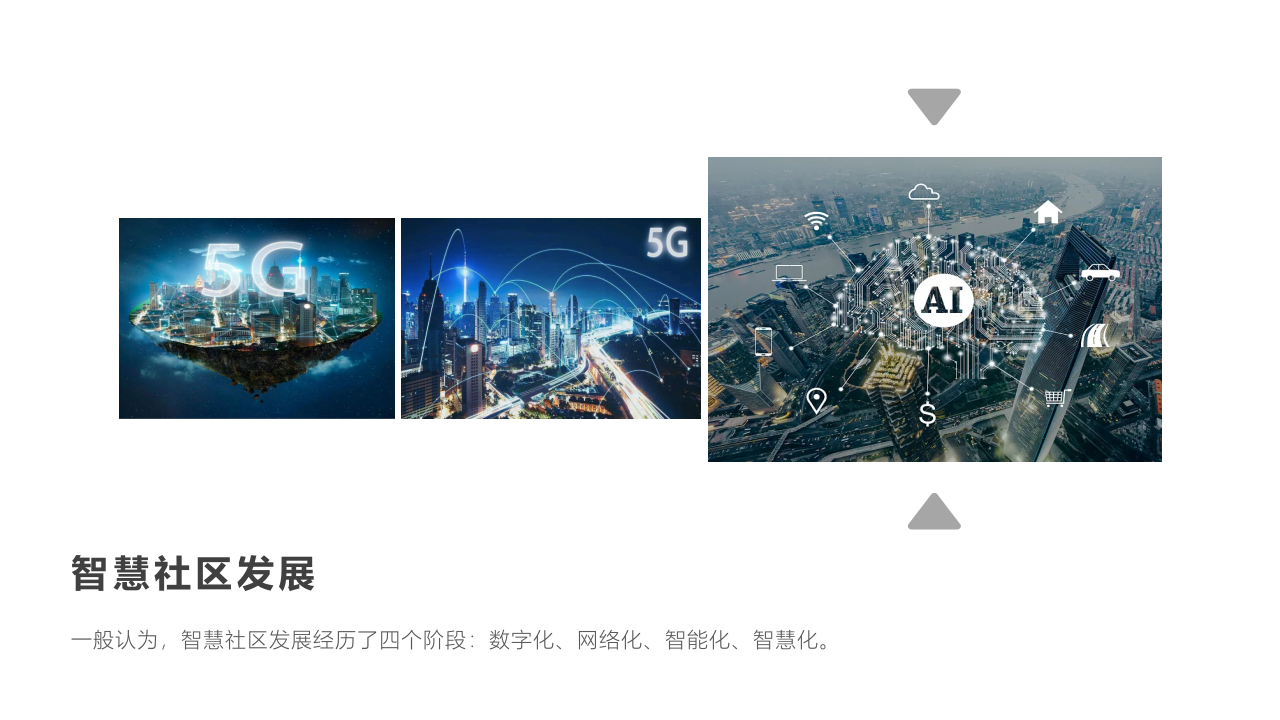 基于5G+AIOT技术的未来智慧社区解决方案&middot;某项目智能化规划方案 PPT(42页) 第3页