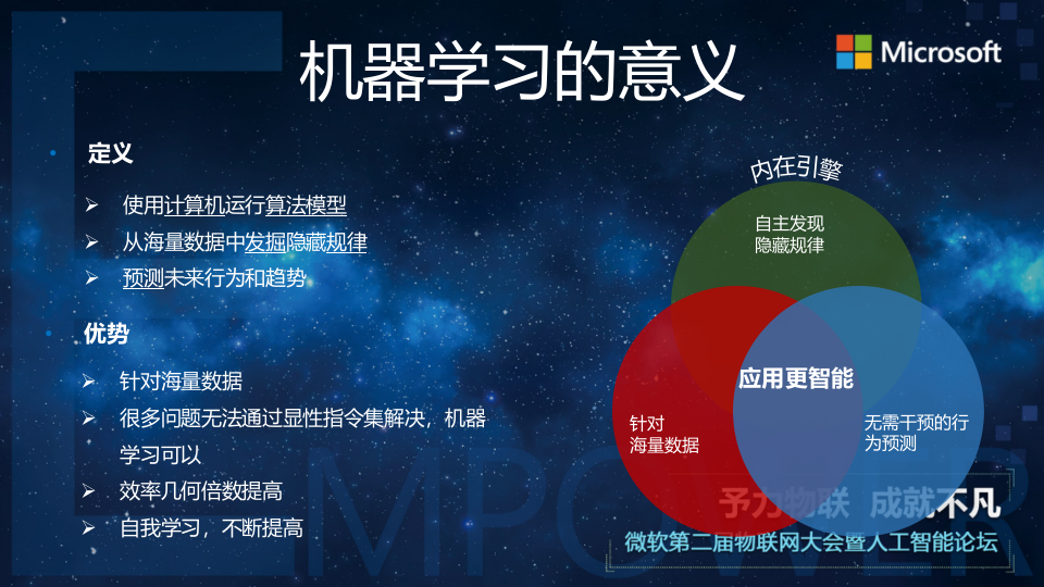 机器学习在风电领域的应用 PPT(24页) 第4页