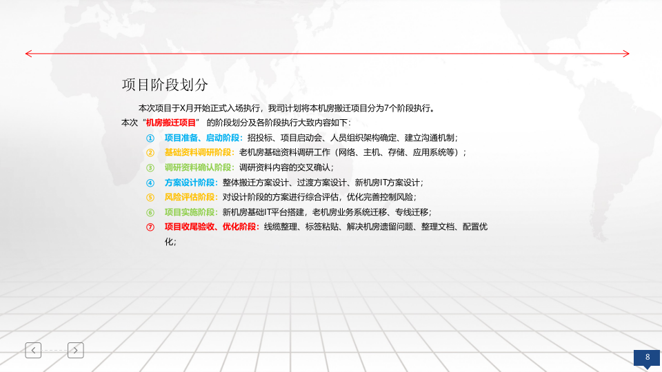 机房搬迁整体解决方案 PPT(35页) 第8页