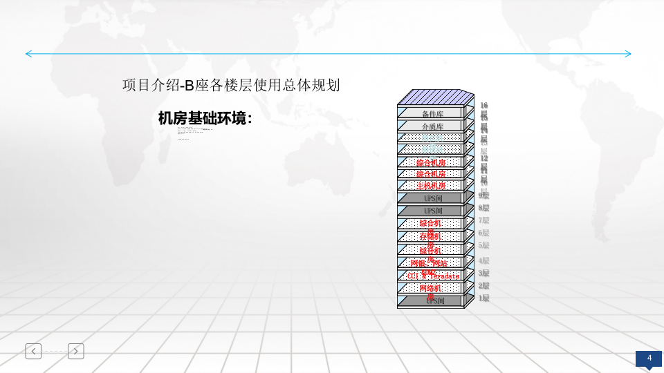 机房搬迁整体解决方案 PPT(35页) 第4页