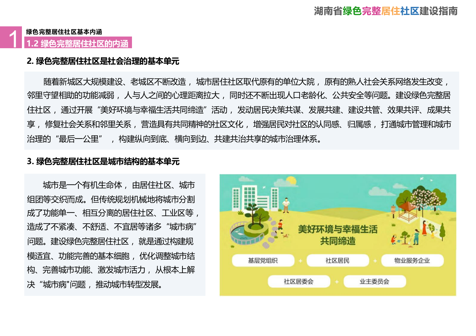 湖南省绿色完整居住社区建设指南 PPT(48页) 第6页