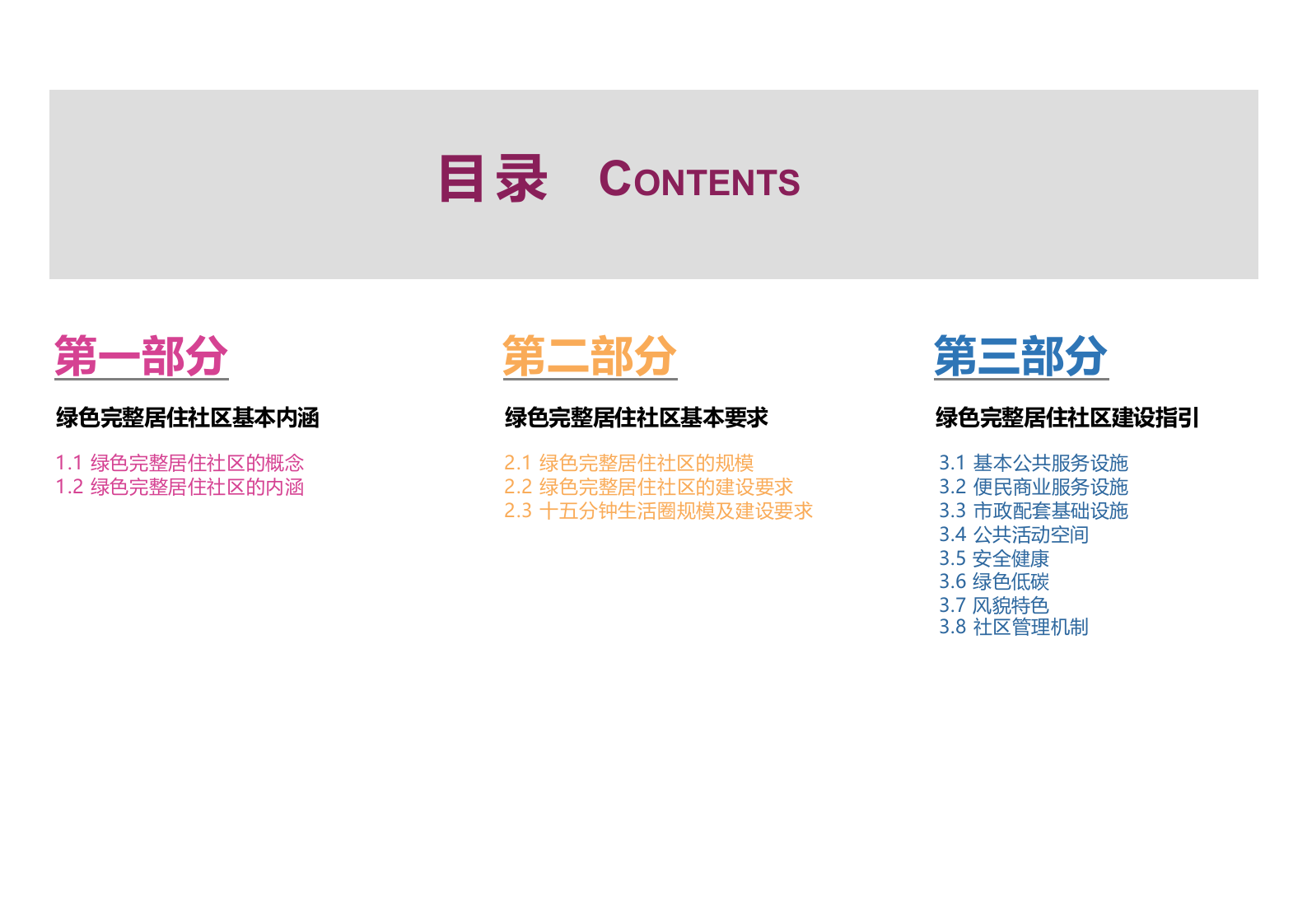 湖南省绿色完整居住社区建设指南 PPT(48页) 第2页