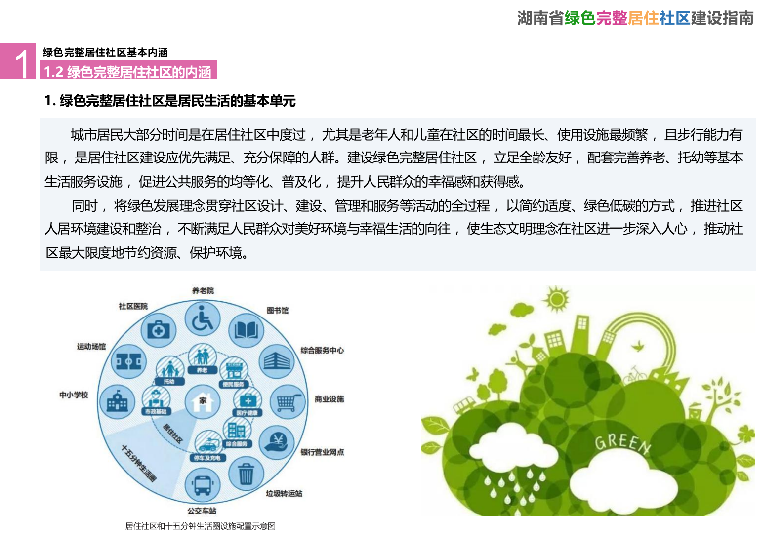 湖南省绿色完整居住社区建设指南 PPT(48页) 第5页