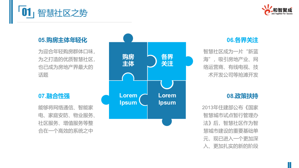 和智聚成&middot;微信智慧社区解决方案 PPT(20页) 第5页