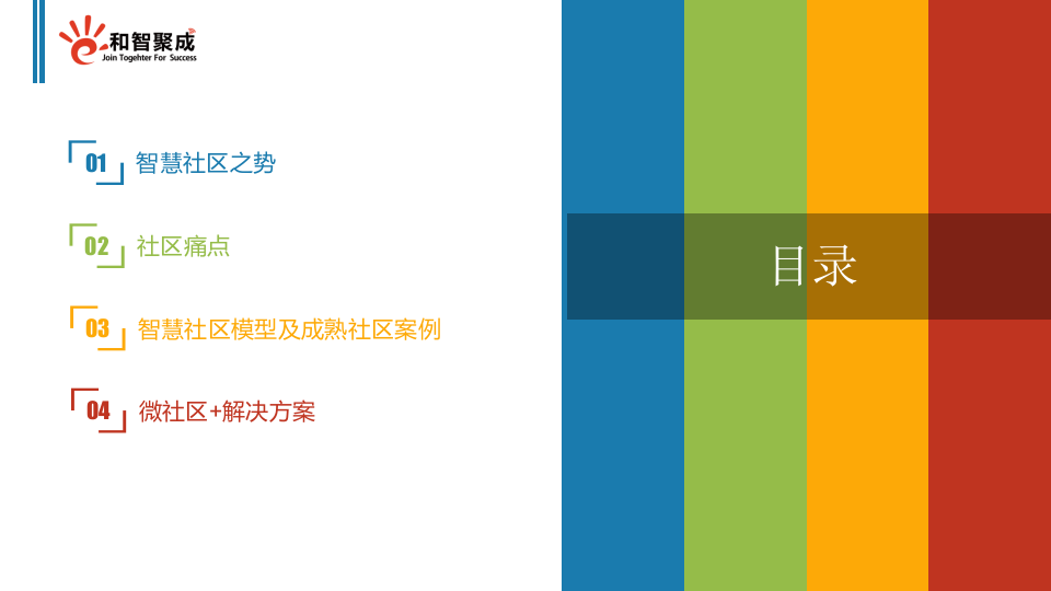 和智聚成&middot;微信智慧社区解决方案 PPT(20页) 第2页