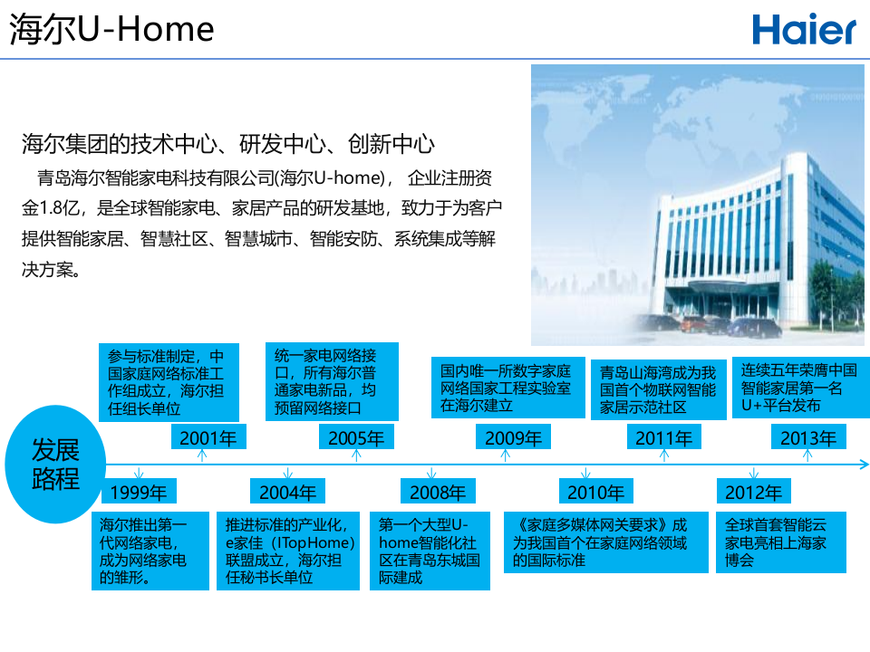 海尔智慧社区解决方案 PPT(36页) 第4页