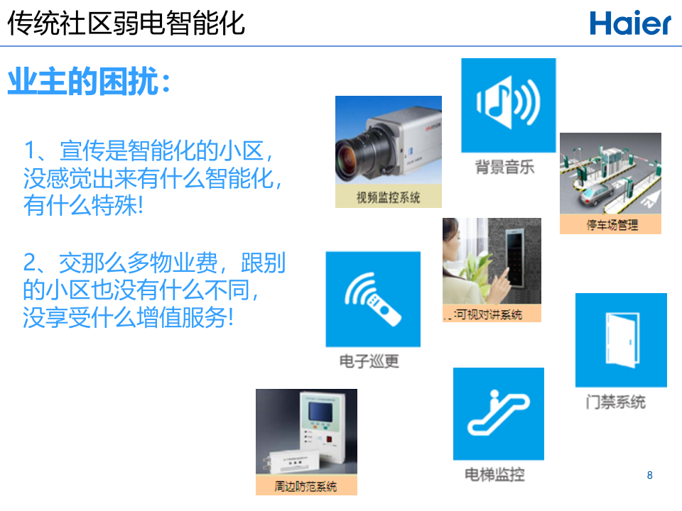 海尔智慧社区解决方案 PPT(36页) 第8页